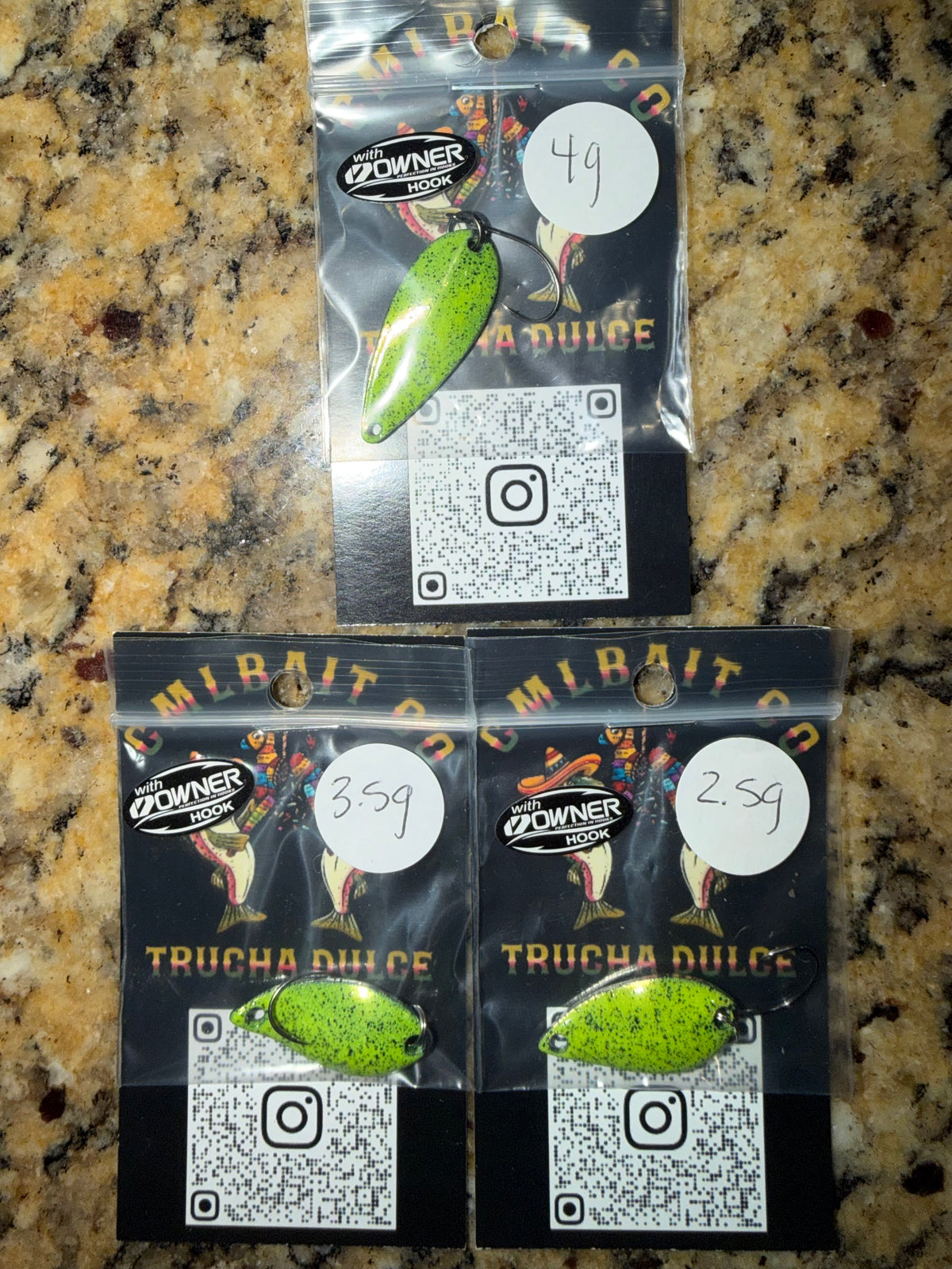 Fiona 4G,3.5G or 2.5G